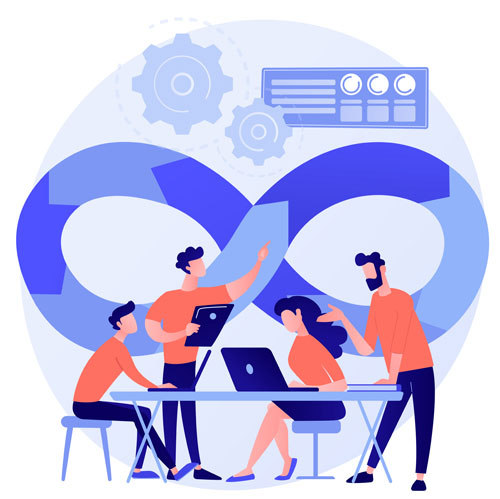 IT PROCESS